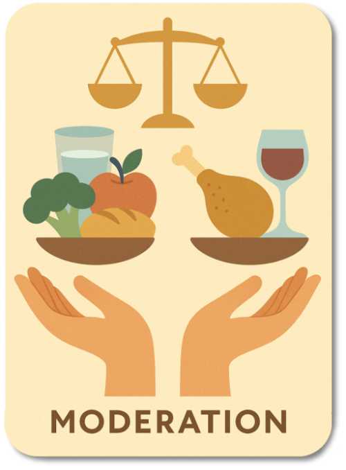 moderation diet