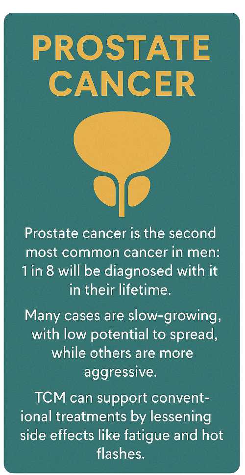 prostate cancer