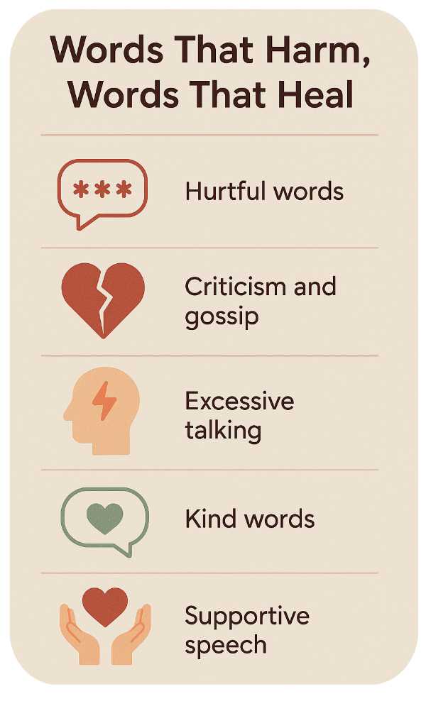 words that harm graphic